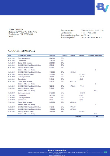 Download Brazil Banco Votorantim bank statement word
